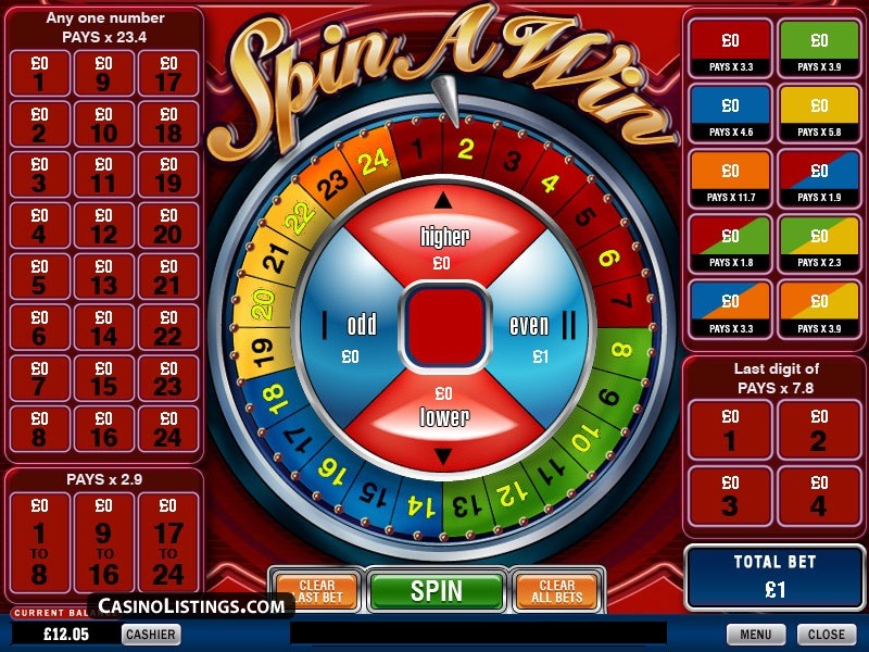 Spin And Win Games Online